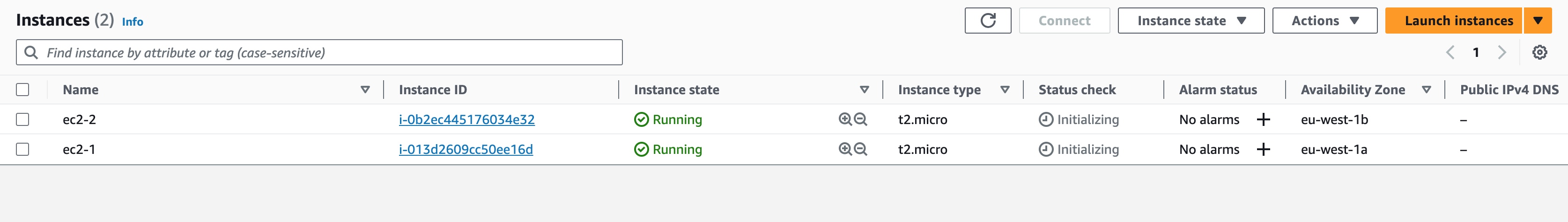 EC2 Instances Created