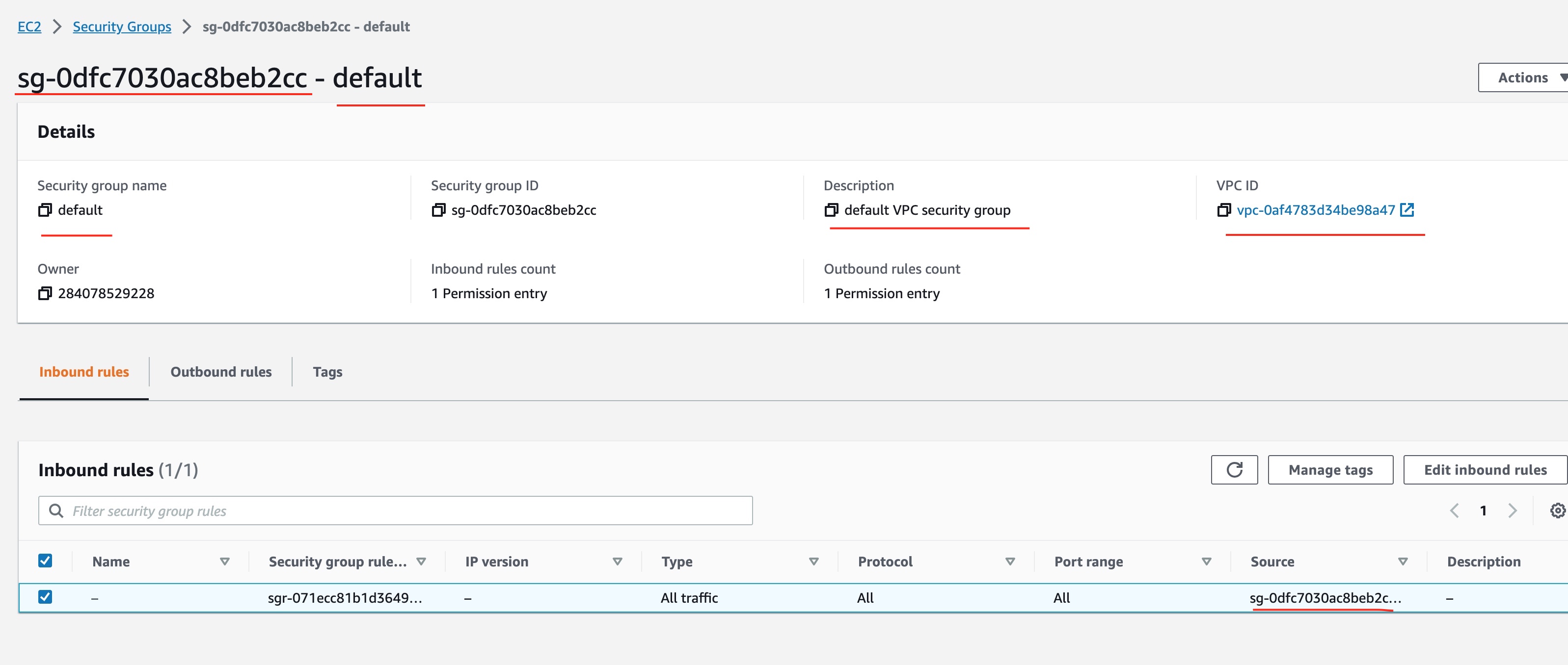 Default Security Group Inbound Rules