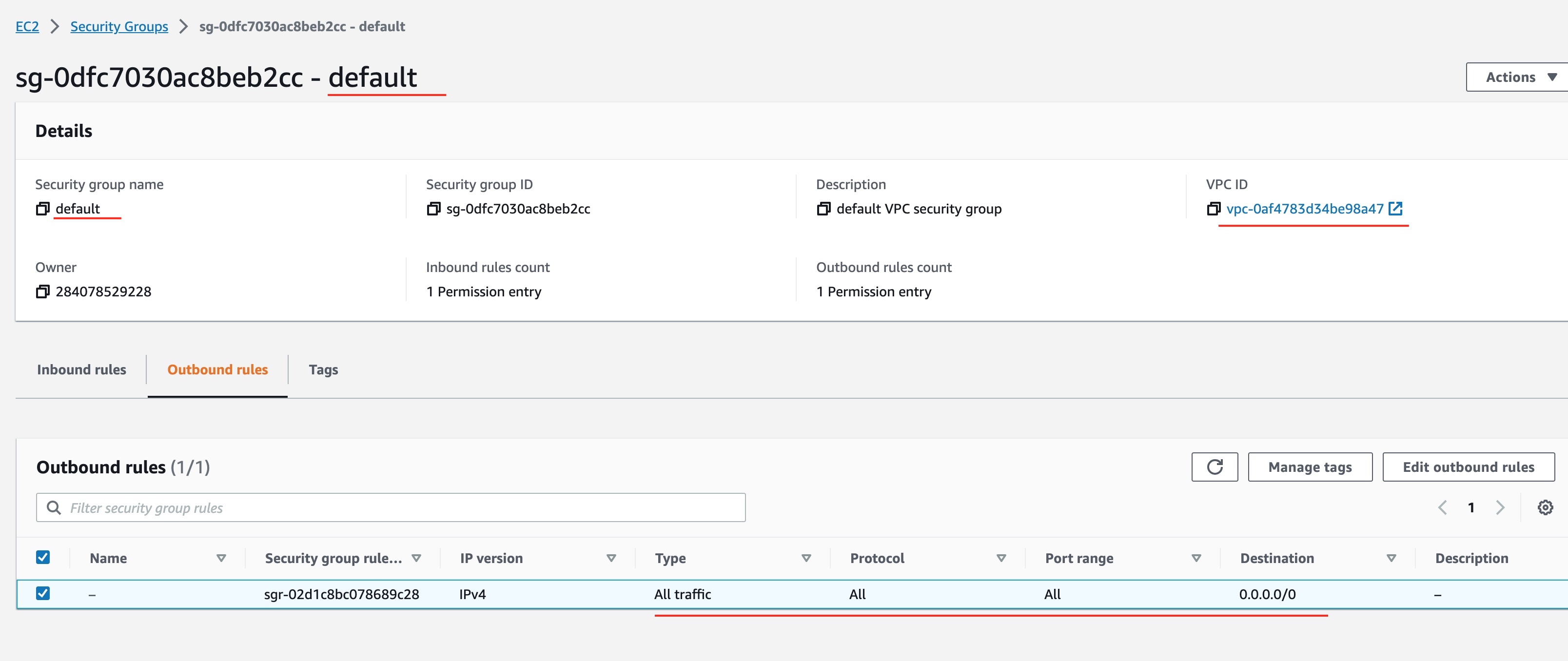 Default Security Group Outbound Rules