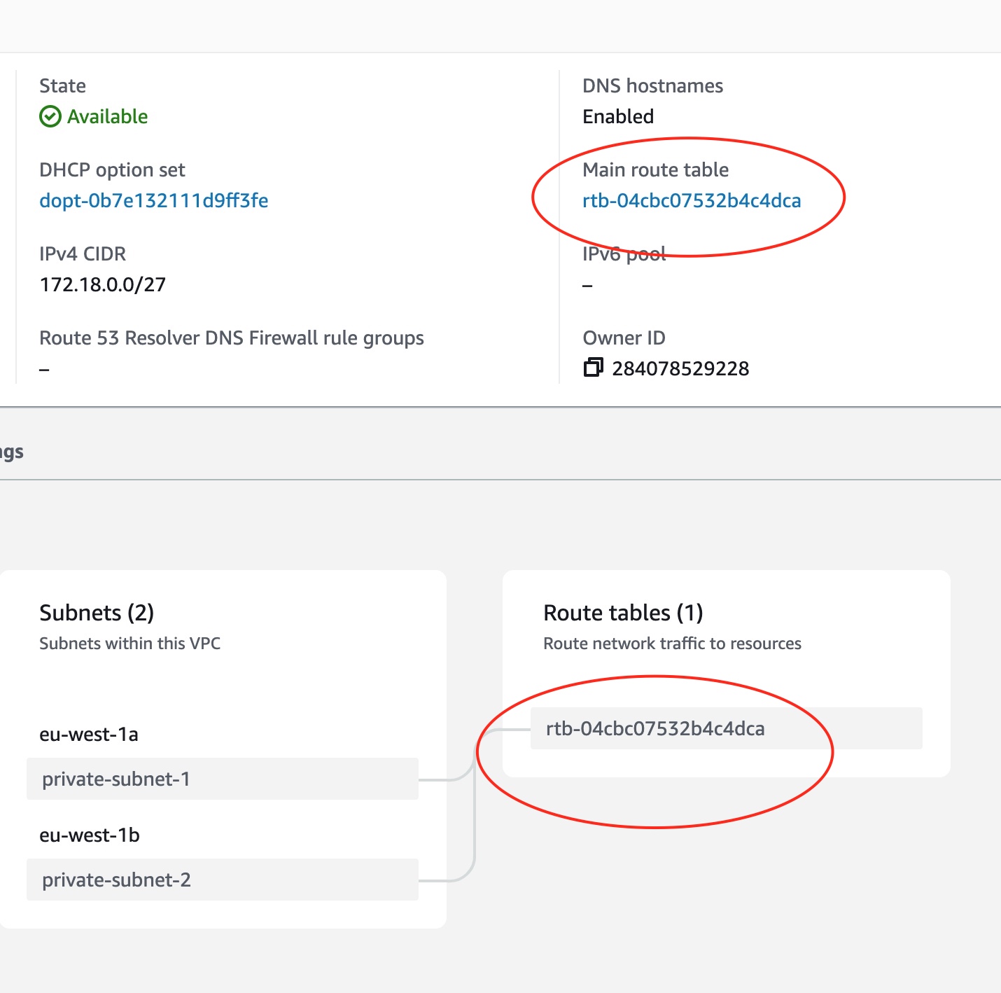 Main Route Table and 2 Subnets